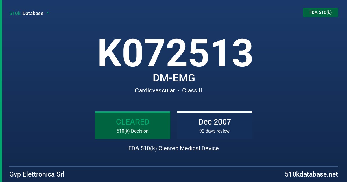 K072513 DM-EMG FDA 510(k) Cleared Medical Device