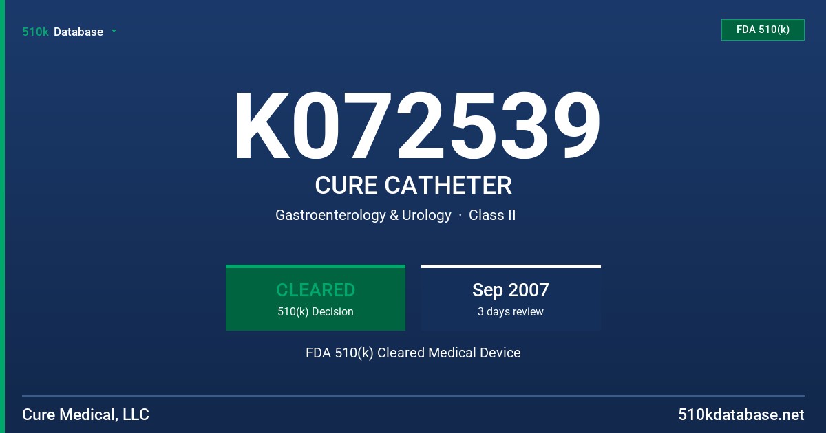 K072539 CURE CATHETER FDA 510(k) Cleared Medical Device