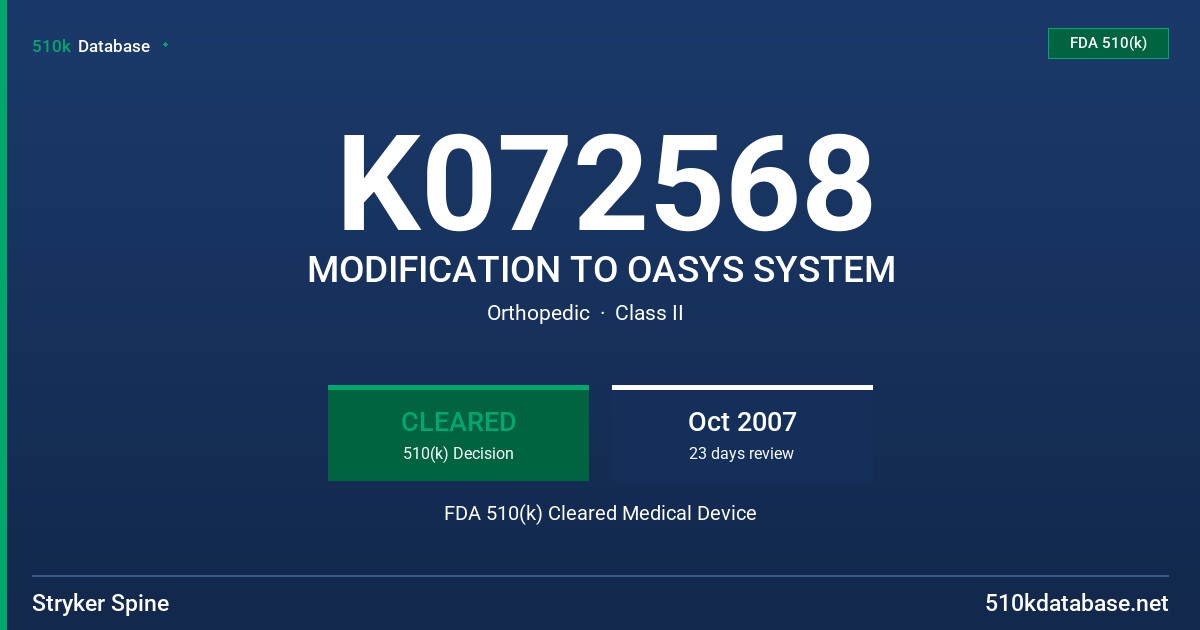 K072568 MODIFICATION TO OASYS SYSTEM FDA 510(k) Cleared Medical Device