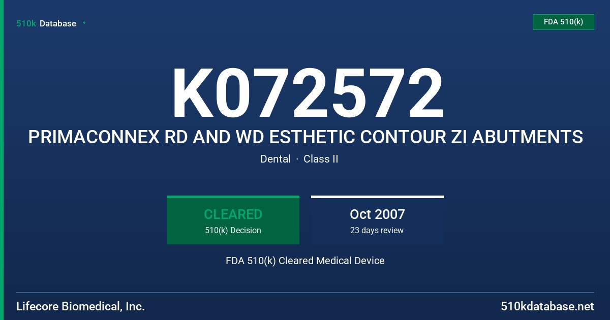 K072572 PRIMACONNEX RD AND WD ESTHETIC CONTOUR ZI ABUTMENTS FDA 510(k) Cleared Medical Device