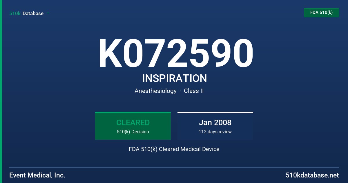 K072590 INSPIRATION FDA 510(k) Cleared Medical Device