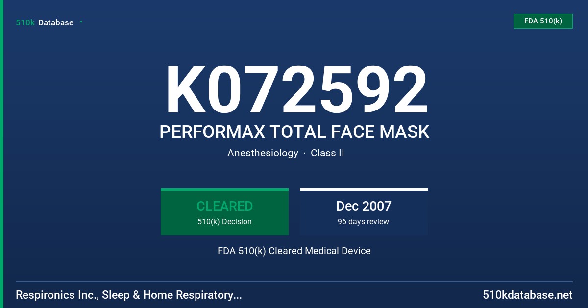 K072592 PERFORMAX TOTAL FACE MASK FDA 510(k) Cleared Medical Device