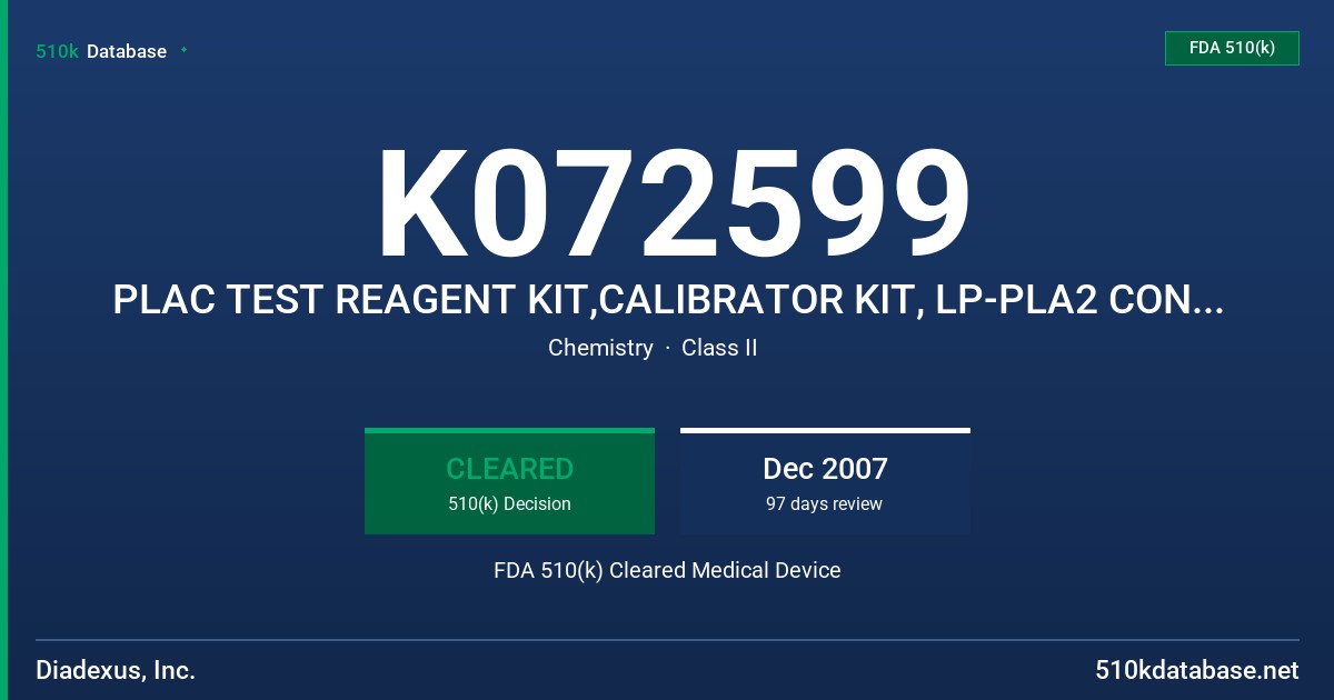 K072599 PLAC TEST REAGENT KIT,CALIBRATOR KIT, LP-PLA2 CONTROL KIT, MODEL(S) 90107,90109,90109 FDA 510(k) Cleared Medical Device