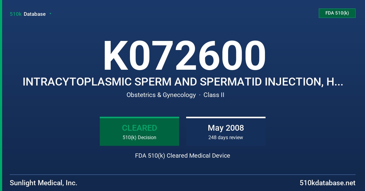 K072600 INTRACYTOPLASMIC SPERM AND SPERMATID INJECTION, HOLDING, ZONE DRILLING, PARTIAL ZONE DISSECTION AND DENUDING PIPETTES FDA 510(k) Cleared Medical Device