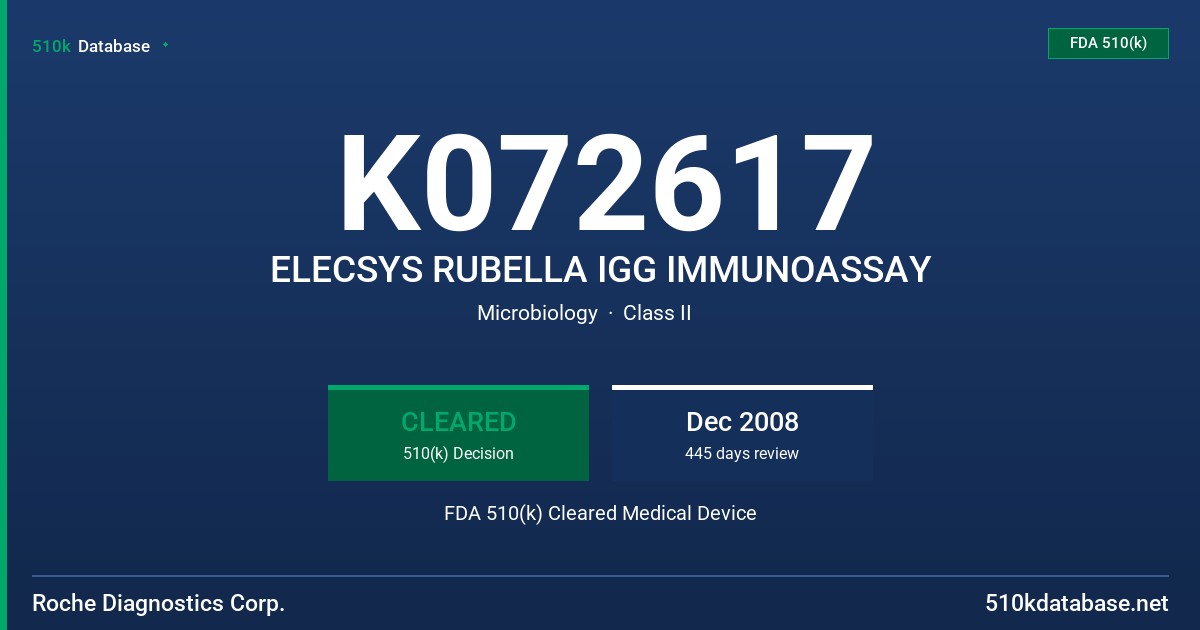 K072617 ELECSYS RUBELLA IGG IMMUNOASSAY FDA 510(k) Cleared Medical Device
