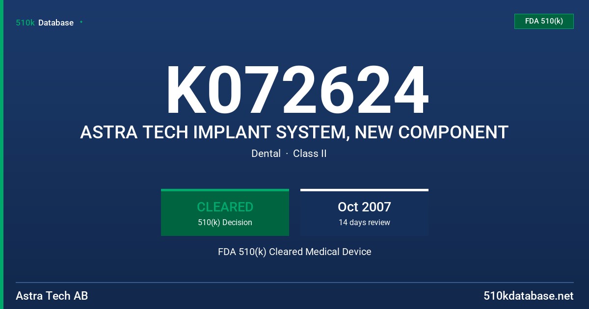 K072624 ASTRA TECH IMPLANT SYSTEM, NEW COMPONENT FDA 510(k) Cleared Medical Device