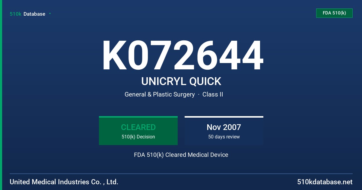 K072644 UNICRYL QUICK FDA 510(k) Cleared Medical Device