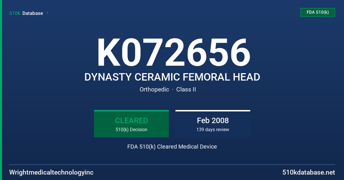 K072656 DYNASTY CERAMIC FEMORAL HEAD FDA 510(k) Cleared Medical Device