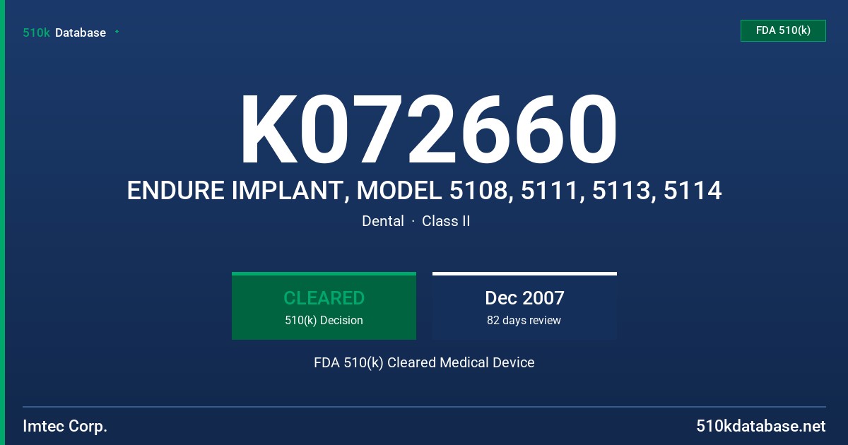 K072660 ENDURE IMPLANT, MODEL 5108, 5111, 5113, 5114 FDA 510(k) Cleared Medical Device