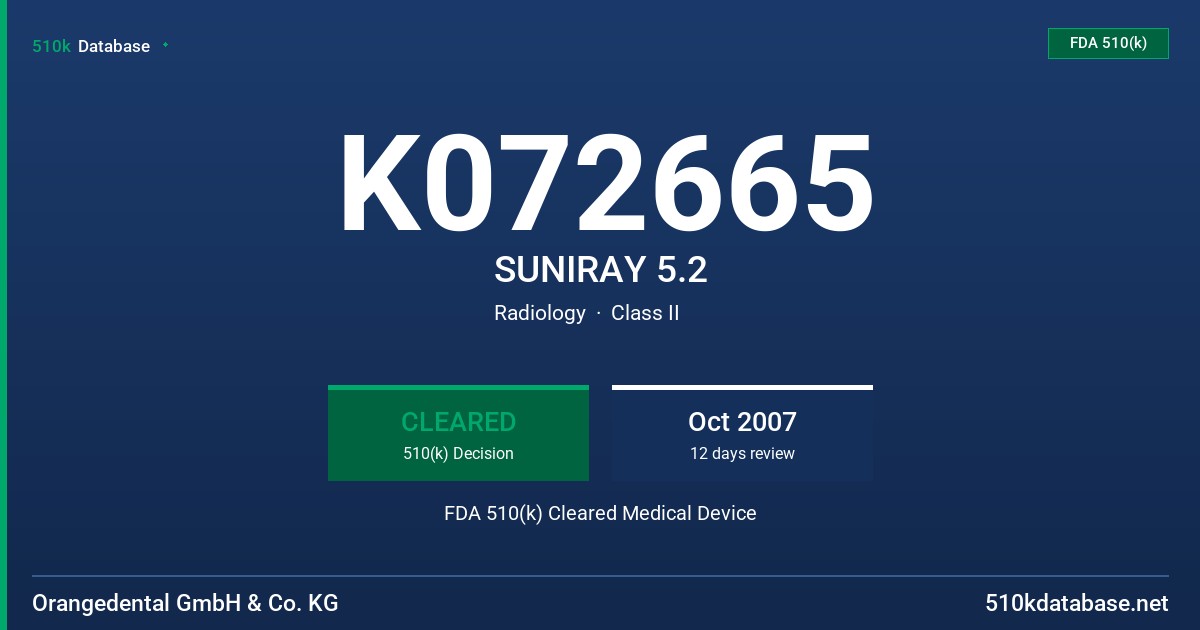 K072665 SUNIRAY 5.2 FDA 510(k) Cleared Medical Device