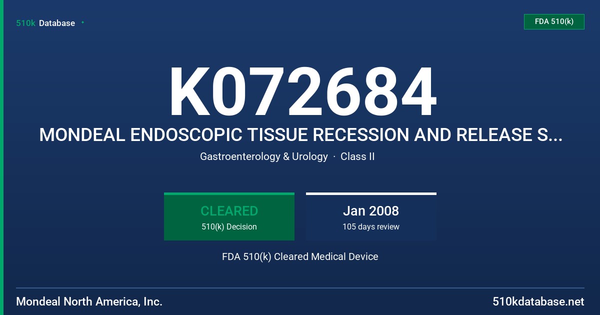 K072684 MONDEAL ENDOSCOPIC TISSUE RECESSION AND RELEASE SYSTEM FDA 510(k) Cleared Medical Device