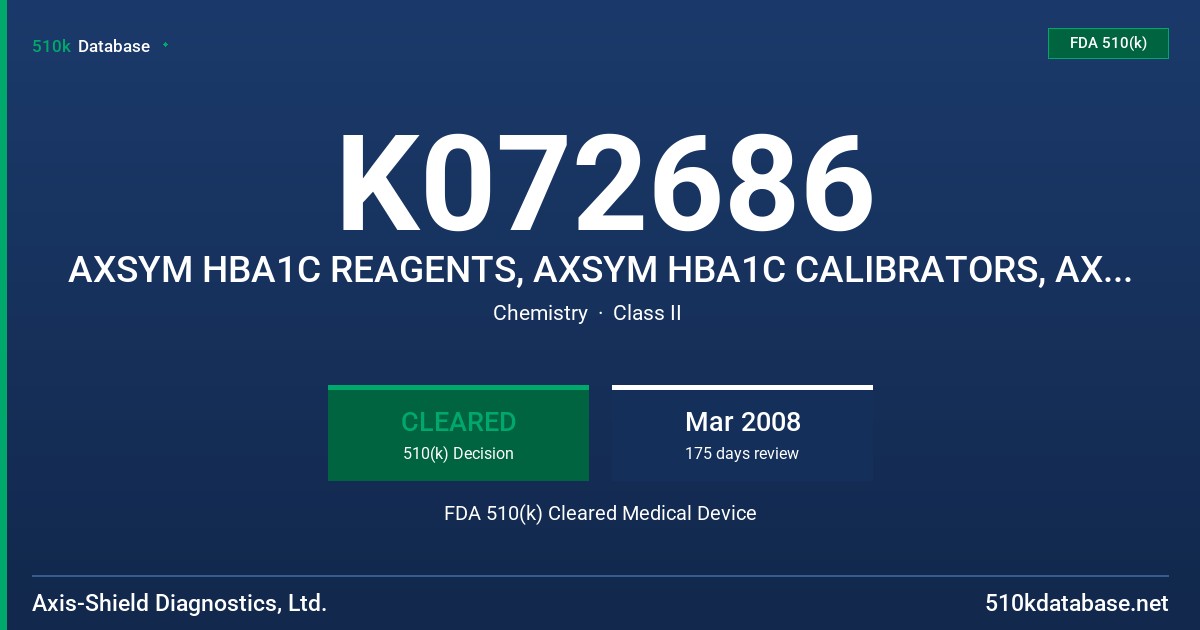 K072686 AXSYM HBA1C REAGENTS, AXSYM HBA1C CALIBRATORS, AXSYM HBA1C CONTROLS FDA 510(k) Cleared Medical Device