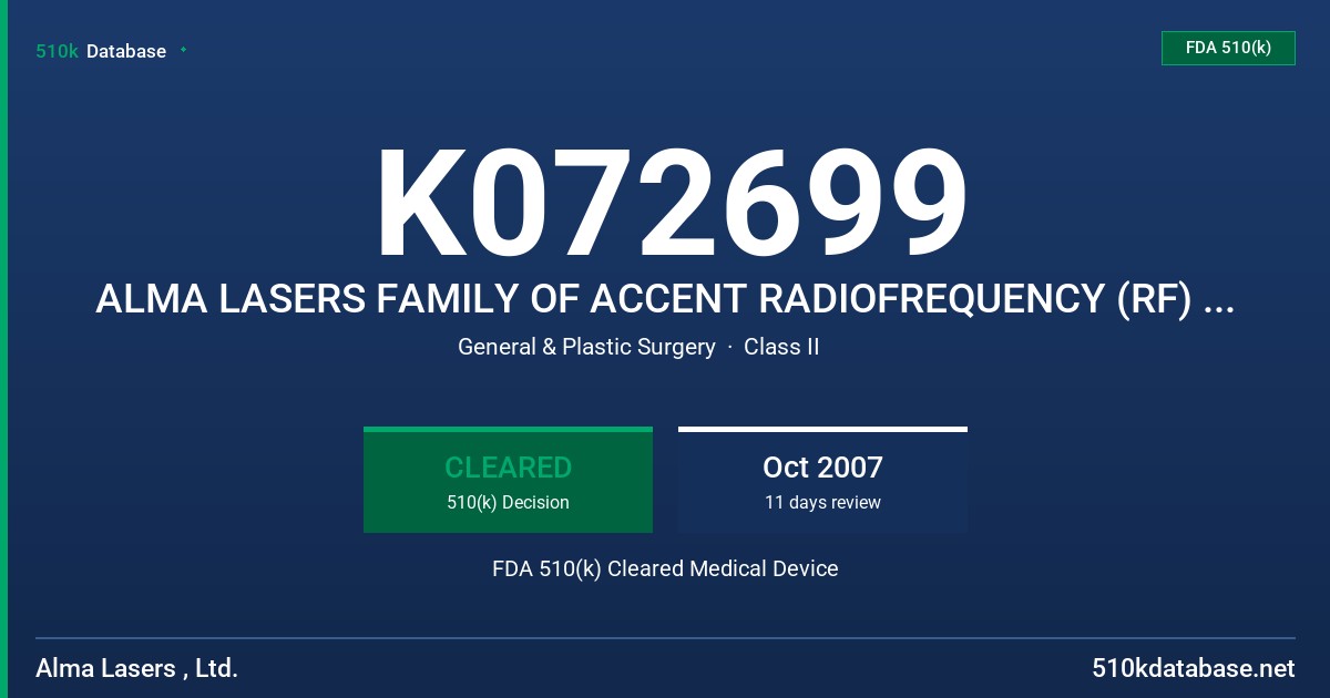 K072699 ALMA LASERS FAMILY OF ACCENT RADIOFREQUENCY (RF) SYSTEMS, MODELS: ACCENT, ACCENT XL FDA 510(k) Cleared Medical Device