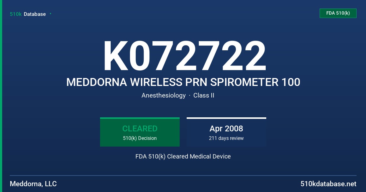 K072722 MEDDORNA WIRELESS PRN SPIROMETER 100 FDA 510(k) Cleared Medical Device