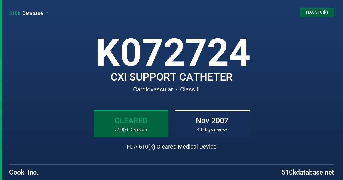 K072724 CXI SUPPORT CATHETER FDA 510(k) Cleared Medical Device