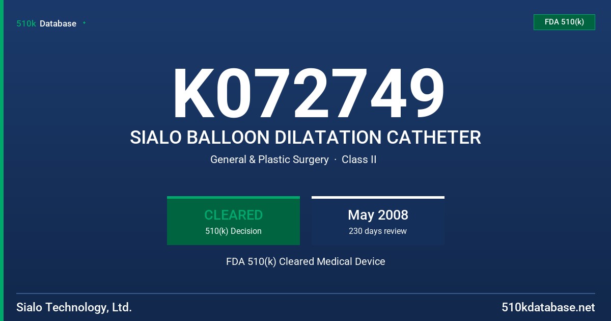 K072749 SIALO BALLOON DILATATION CATHETER FDA 510(k) Cleared Medical Device
