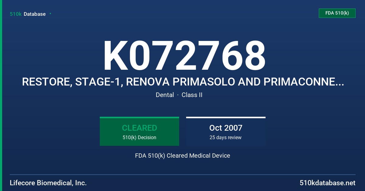 K072768 RESTORE, STAGE-1, RENOVA PRIMASOLO AND PRIMACONNEX DENTAL IMPLANTS FDA 510(k) Cleared Medical Device