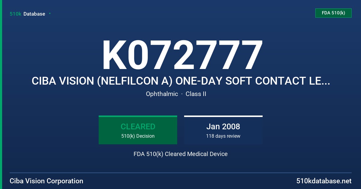 K072777 CIBA VISION (NELFILCON A) ONE-DAY SOFT CONTACT LENSES FDA 510(k) Cleared Medical Device