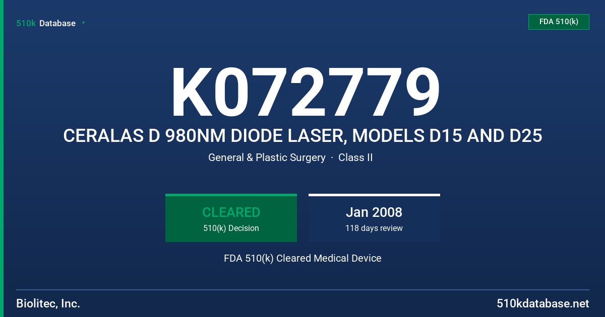 K072779 CERALAS D 980NM DIODE LASER, MODELS D15 AND D25 FDA 510(k) Cleared Medical Device