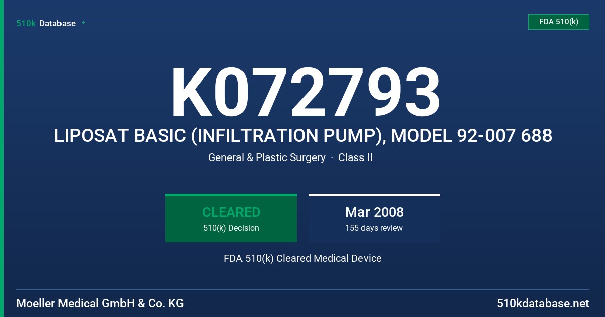 K072793 LIPOSAT BASIC (INFILTRATION PUMP), MODEL 92-007 688 FDA 510(k) Cleared Medical Device