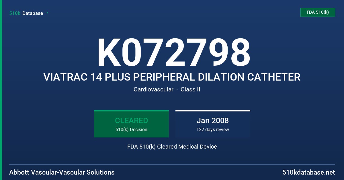 K072798 VIATRAC 14 PLUS PERIPHERAL DILATION CATHETER FDA 510(k) Cleared Medical Device
