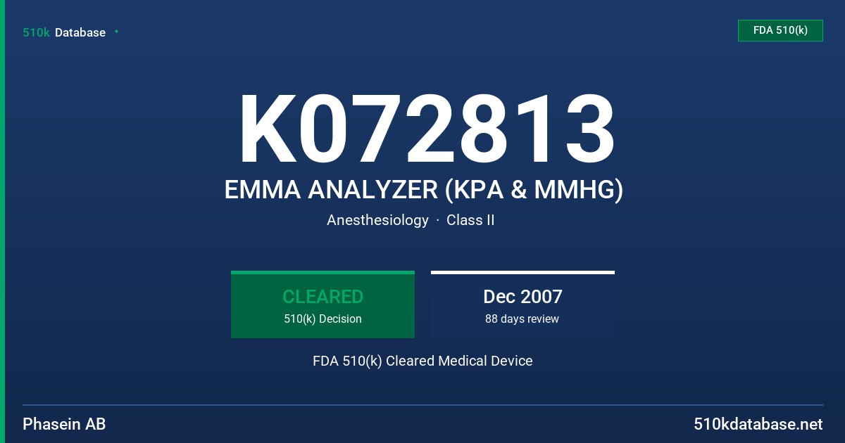K072813 EMMA ANALYZER (KPA & MMHG) FDA 510(k) Cleared Medical Device