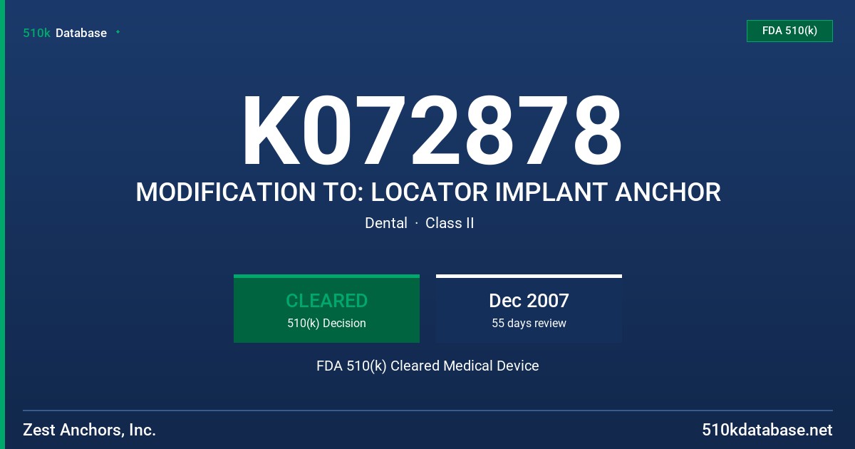 K072878 MODIFICATION TO: LOCATOR IMPLANT ANCHOR FDA 510(k) Cleared Medical Device