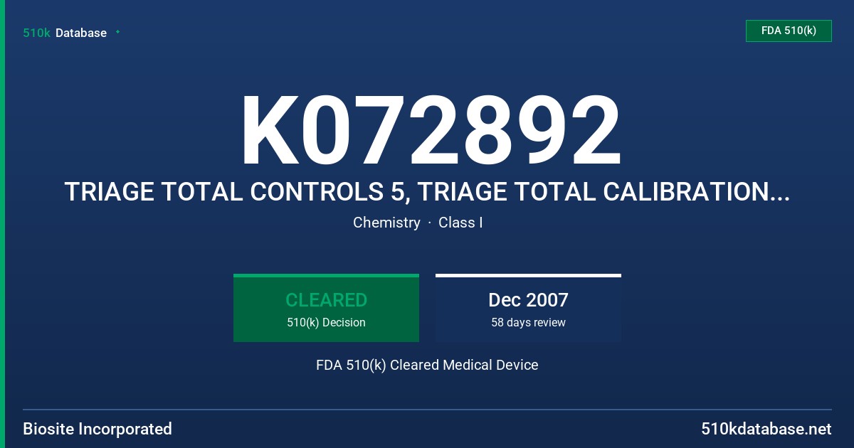 K072892 TRIAGE TOTAL CONTROLS 5, TRIAGE TOTAL CALIBRATION VERIFICATION 5 FDA 510(k) Cleared Medical Device