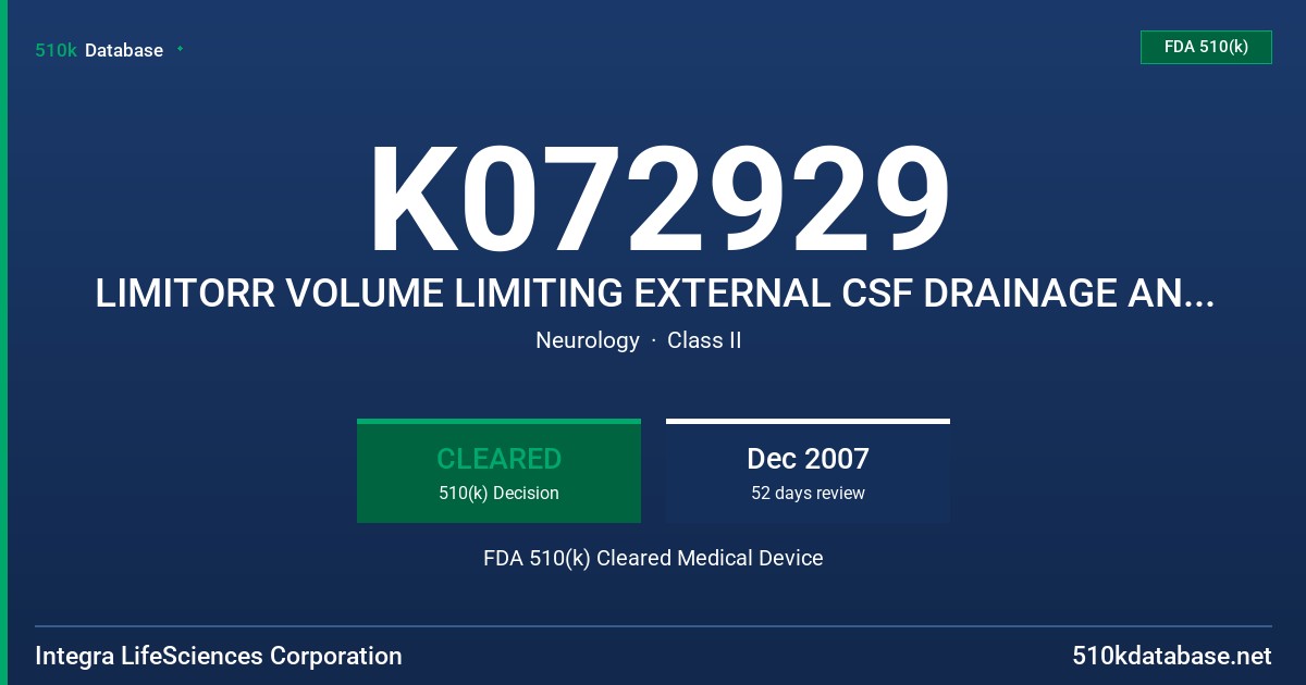 K072929 LIMITORR VOLUME LIMITING EXTERNAL CSF DRAINAGE AND MONITORING SYSTEM, MODELS INS9020, INS9030 FDA 510(k) Cleared Medical Device