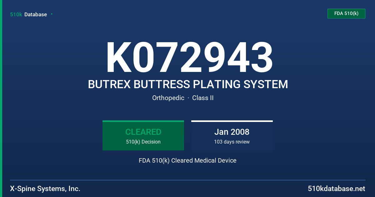 K072943 BUTREX BUTTRESS PLATING SYSTEM FDA 510(k) Cleared Medical Device