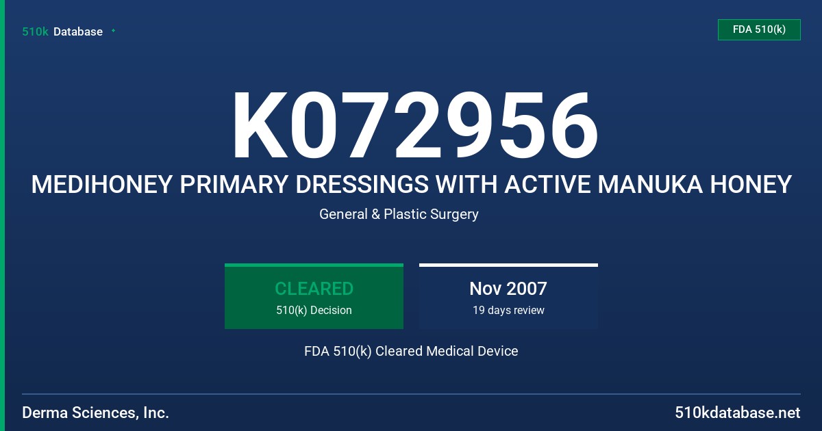 K072956 MEDIHONEY PRIMARY DRESSINGS WITH ACTIVE MANUKA HONEY FDA 510(k) Cleared Medical Device