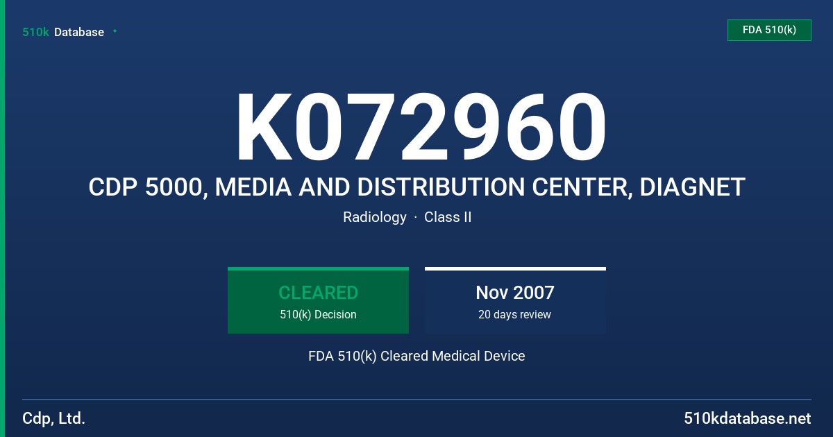 K072960 CDP 5000, MEDIA AND DISTRIBUTION CENTER, DIAGNET FDA 510(k) Cleared Medical Device