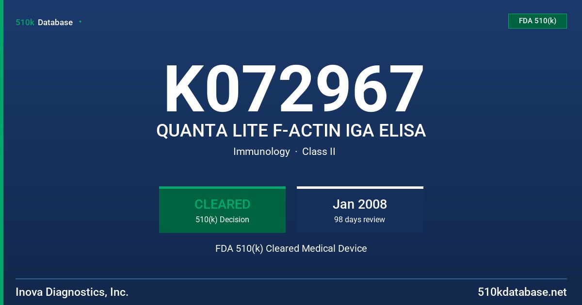 K072967 QUANTA LITE F-ACTIN IGA ELISA FDA 510(k) Cleared Medical Device