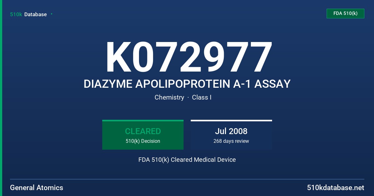 K072977 DIAZYME APOLIPOPROTEIN A-1 ASSAY FDA 510(k) Cleared Medical Device