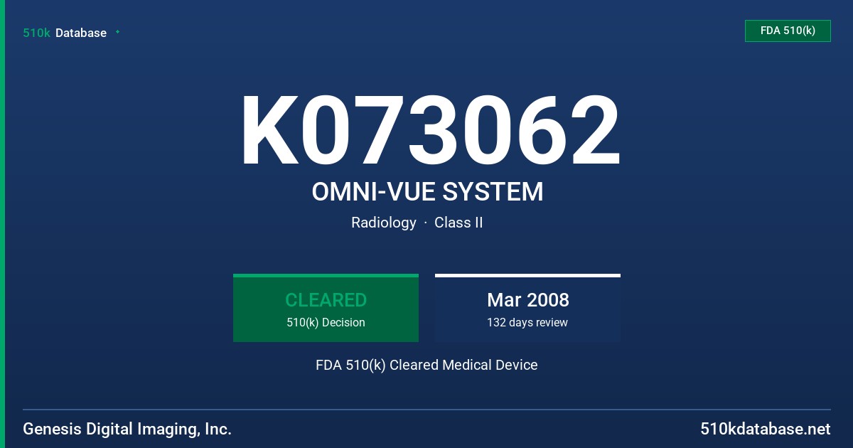 K073062 OMNI-VUE SYSTEM FDA 510(k) Cleared Medical Device