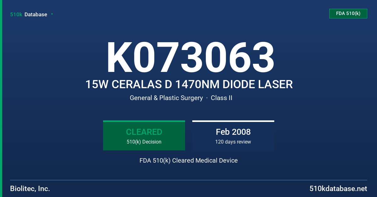 K073063 15W CERALAS D 1470NM DIODE LASER FDA 510(k) Cleared Medical Device