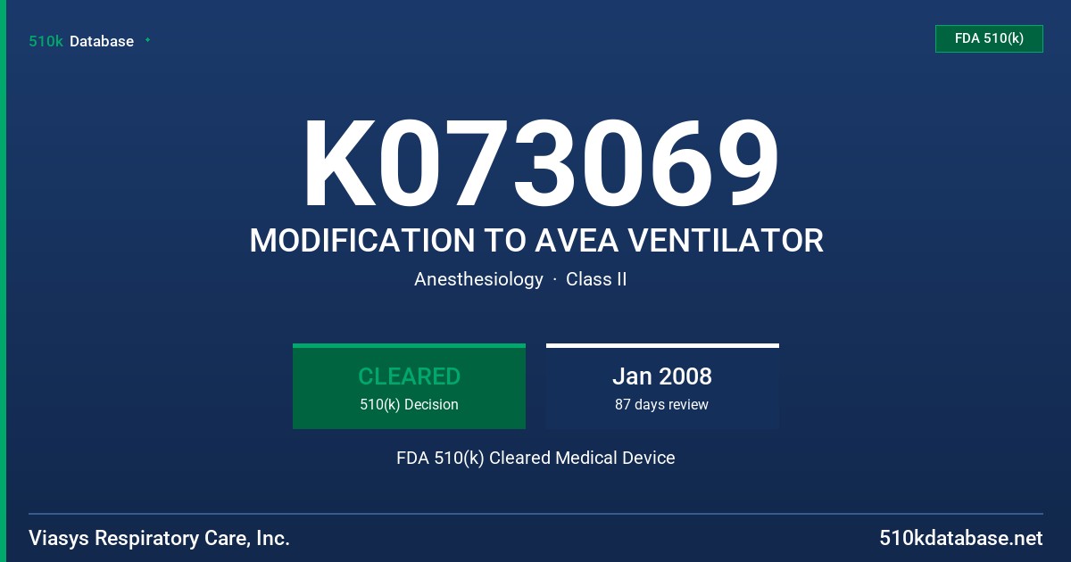 K073069 MODIFICATION TO AVEA VENTILATOR FDA 510(k) Cleared Medical Device