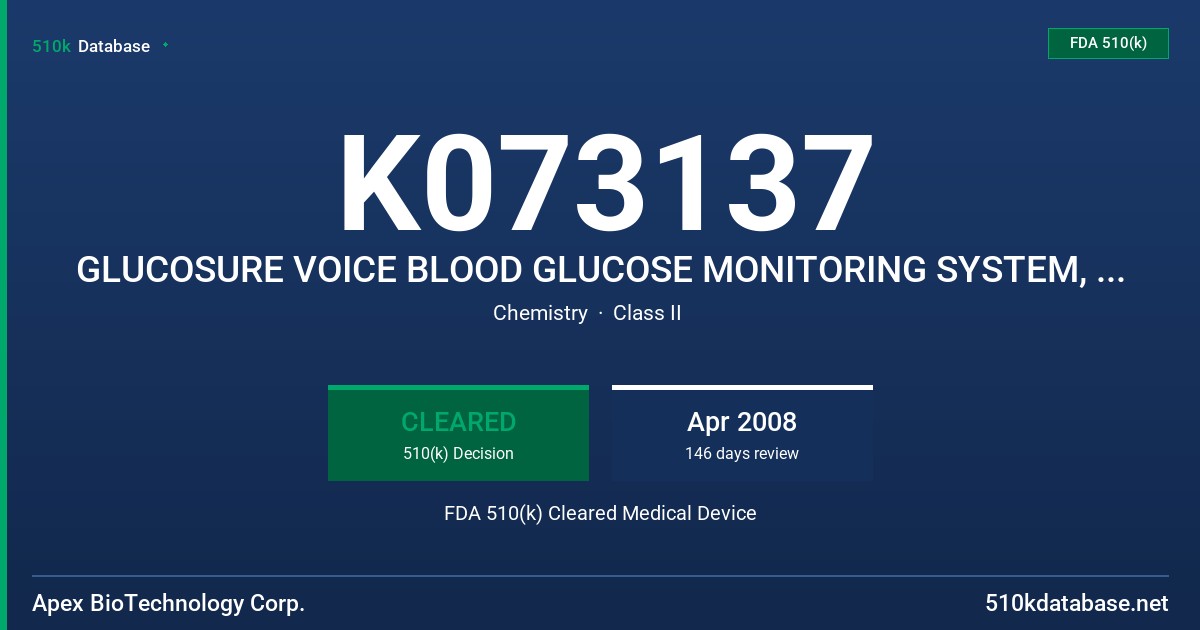 K073137 GLUCOSURE VOICE BLOOD GLUCOSE MONITORING SYSTEM, MODEL AS90011E1 FDA 510(k) Cleared Medical Device