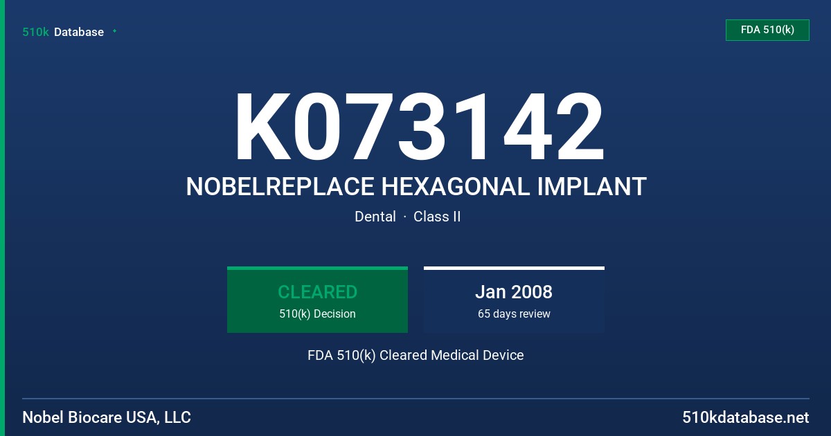 K073142 NOBELREPLACE HEXAGONAL IMPLANT FDA 510(k) Cleared Medical Device