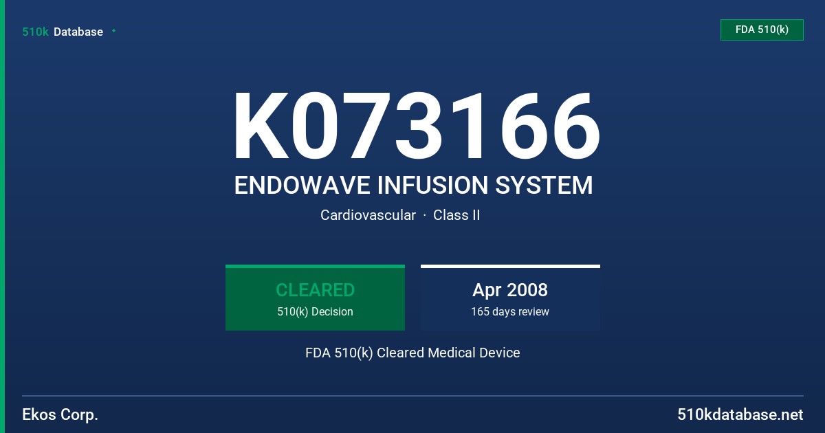K073166 ENDOWAVE INFUSION SYSTEM FDA 510(k) Cleared Medical Device