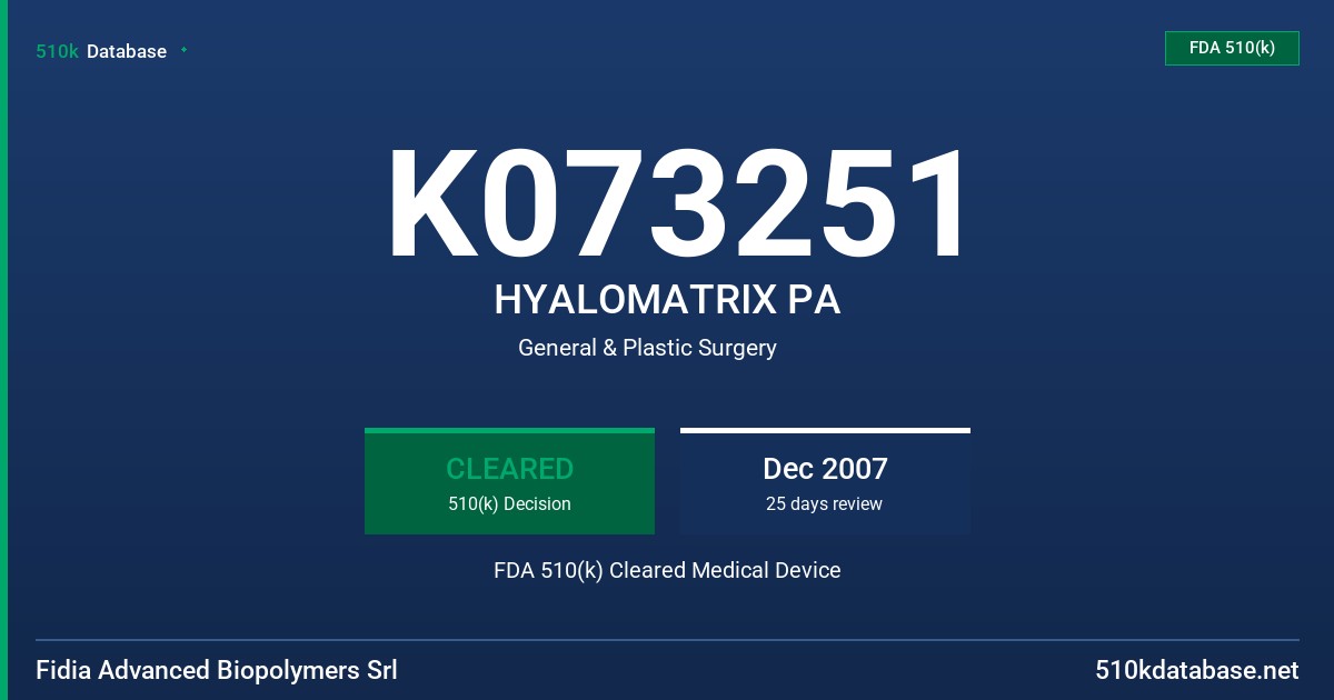 K073251 HYALOMATRIX PA FDA 510(k) Cleared Medical Device
