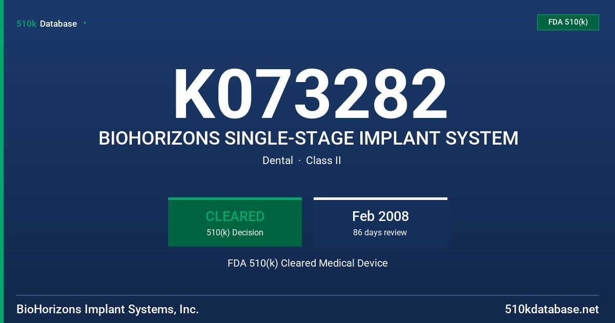 K073282 BIOHORIZONS SINGLE-STAGE IMPLANT SYSTEM FDA 510(k) Cleared Medical Device