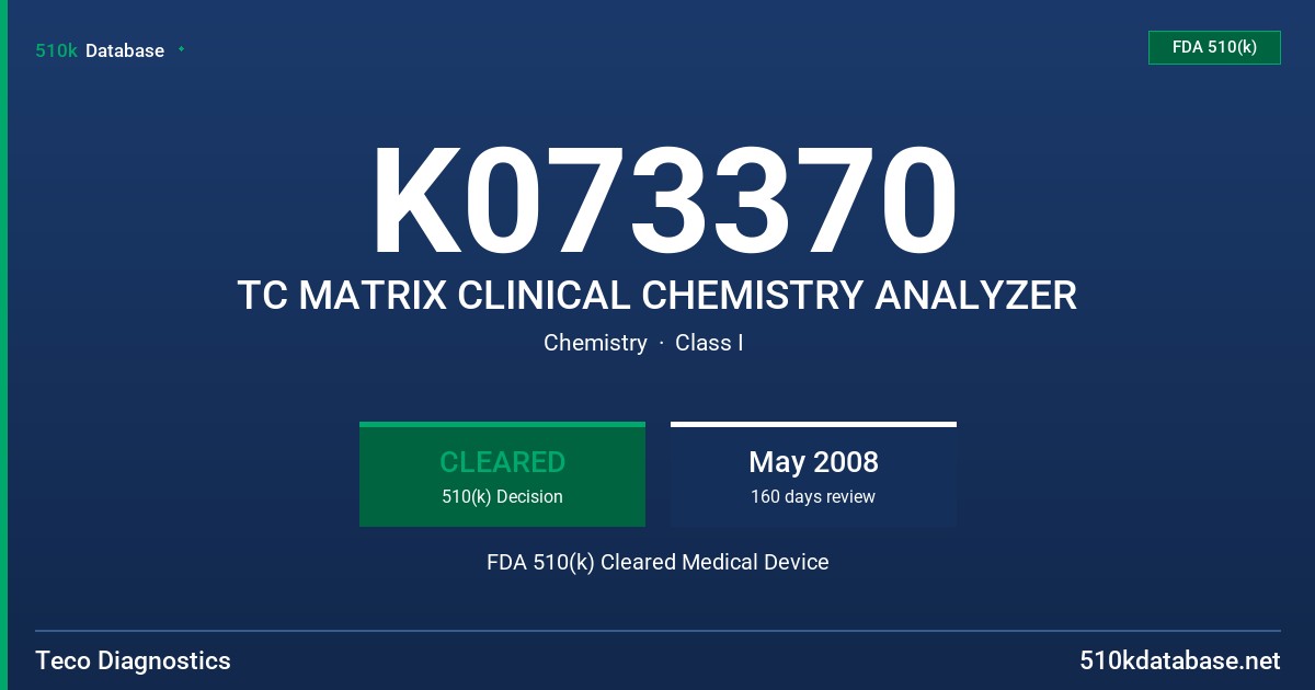 K073370 TC MATRIX CLINICAL CHEMISTRY ANALYZER FDA 510(k) Cleared Medical Device
