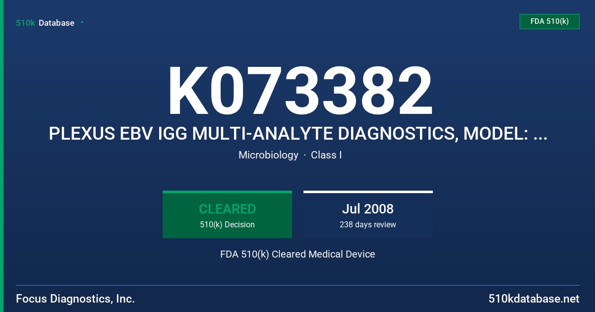 K073382 PLEXUS EBV IGG MULTI-ANALYTE DIAGNOSTICS, MODEL: MP0500G FDA 510(k) Cleared Medical Device