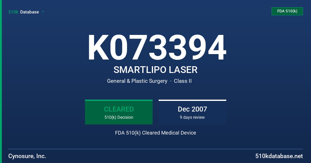 K073394 SMARTLIPO LASER FDA 510(k) Cleared Medical Device
