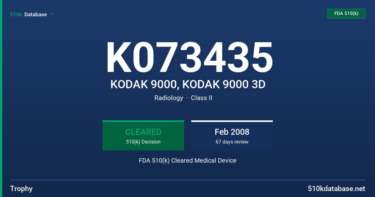 K073435 KODAK 9000, KODAK 9000 3D FDA 510(k) Cleared Medical Device