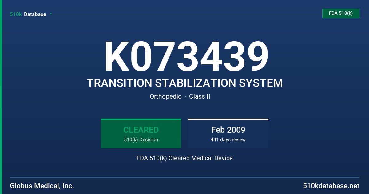 K073439 TRANSITION STABILIZATION SYSTEM FDA 510(k) Cleared Medical Device