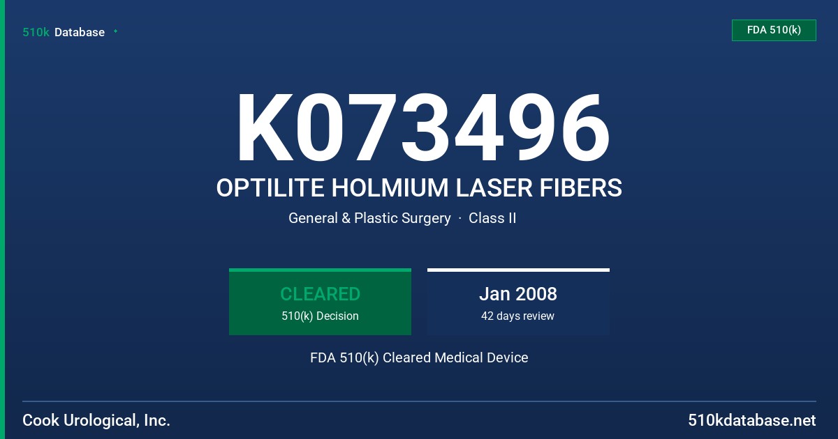 K073496 OPTILITE HOLMIUM LASER FIBERS FDA 510(k) Cleared Medical Device