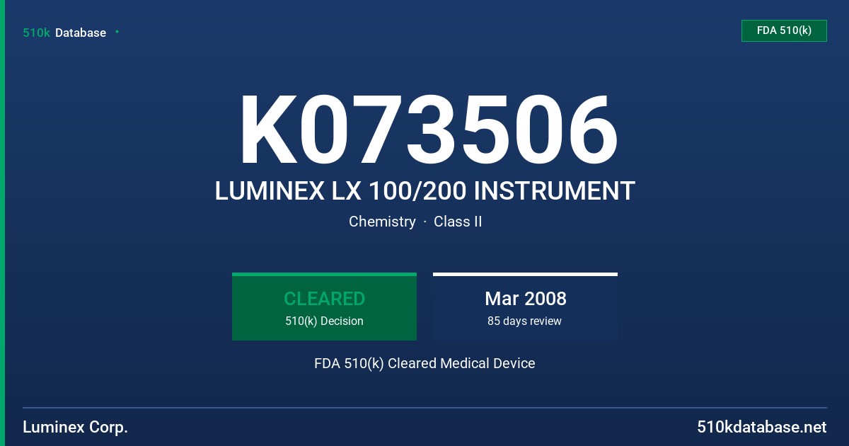 K073506 LUMINEX LX 100/200 INSTRUMENT FDA 510(k) Cleared Medical Device