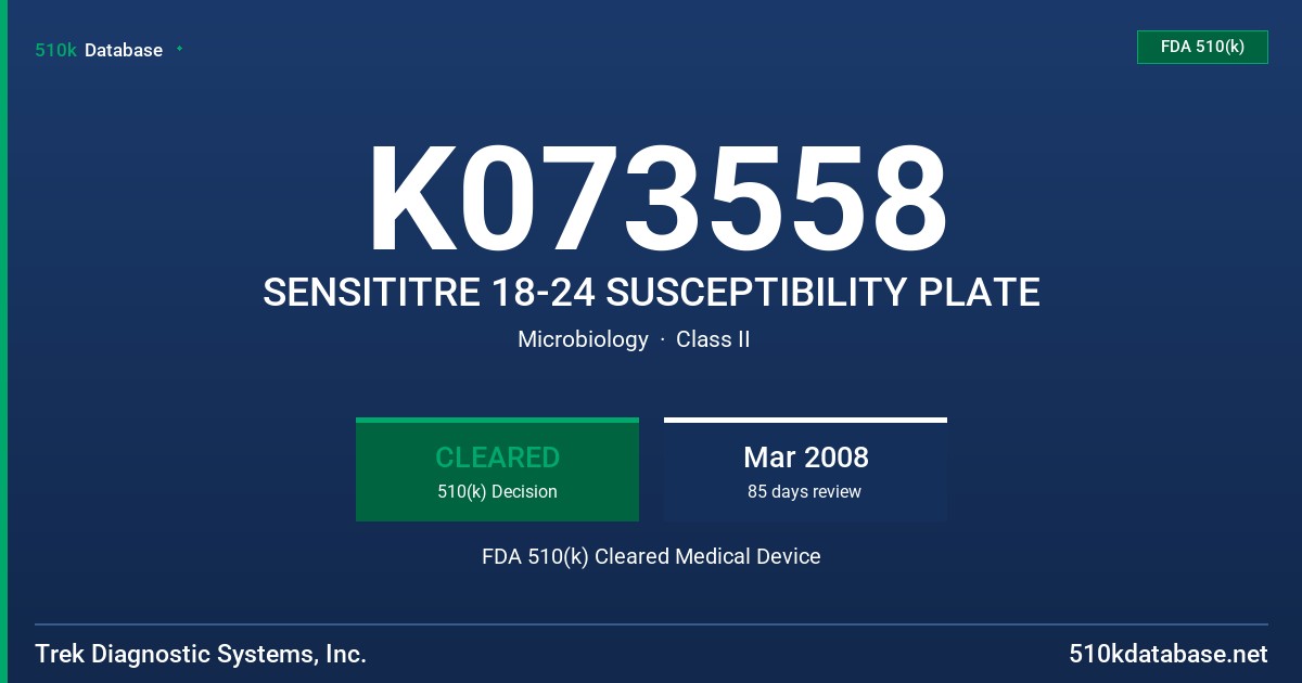 K073558 SENSITITRE 18-24 SUSCEPTIBILITY PLATE FDA 510(k) Cleared Medical Device